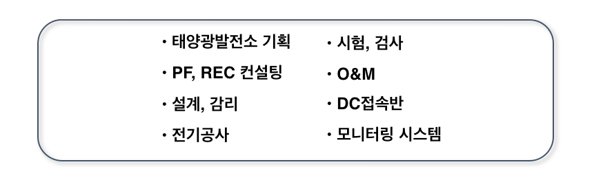 태양광발전사업